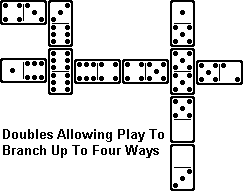 3 Ways to Play Dominoes - wikiHow
